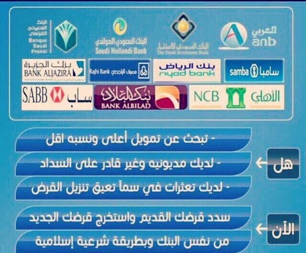 تسديد القروض البنكيه