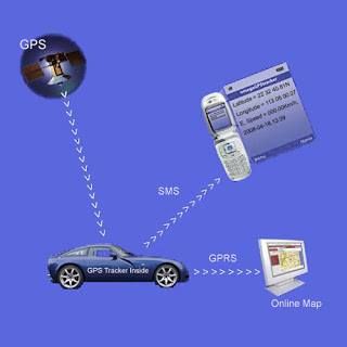 لا تقلق على سيارتك من السرقة مع أقوى جهاز تتبع السيارات GPS Tracker  