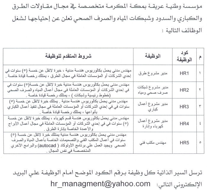 مؤسسة وطنية بمكة المكرمة متخصصة في مجالات الطرق والكباري والصرف الصحي