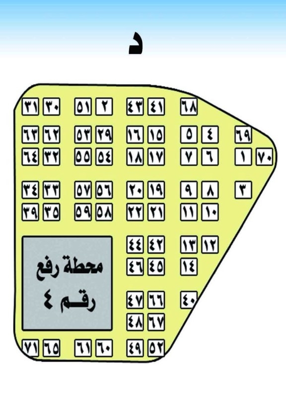 قطعة ارض غربى ناصية بالامتداد العمرانى براس البر