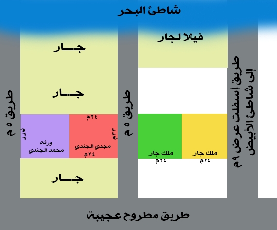 للبيع أو اتحاد ملاك أرض شاليهات بمرسى مطروح