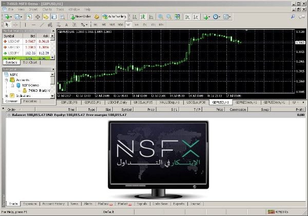 حساب فوركس بنكي NSFX | منصة تداول سيولة بنكية ECN/STP
