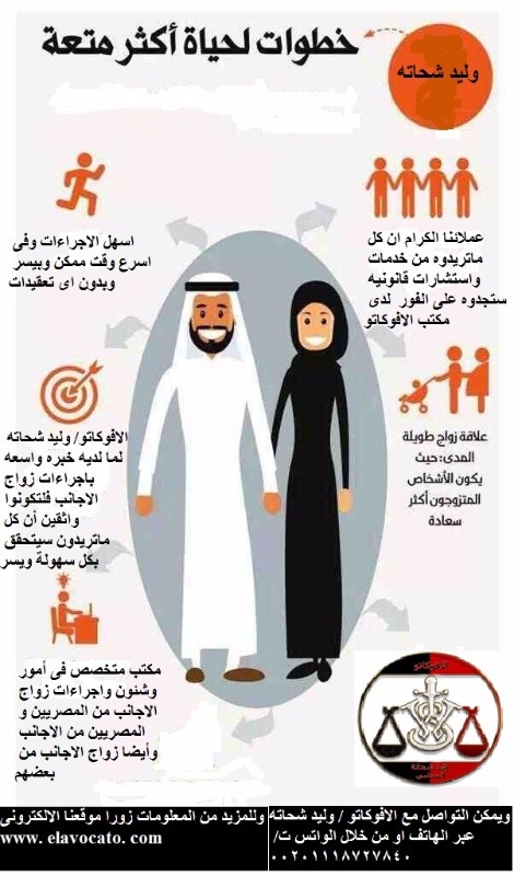 أشهر محامى زواج اجانب زواج الاجانب فى مصر