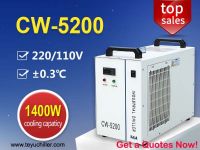 Compact Water Chiller CW5200