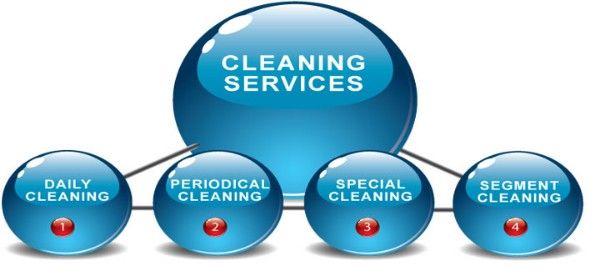 خدمات التنظيف مهمتنا
