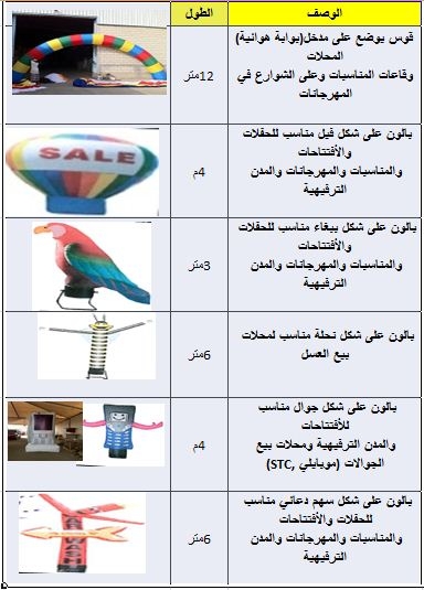 اجهزة افتتاح محلات ومولات واقامة مهرجانات وحفلات