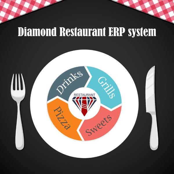برنامج ERP لإدارة المطاعم