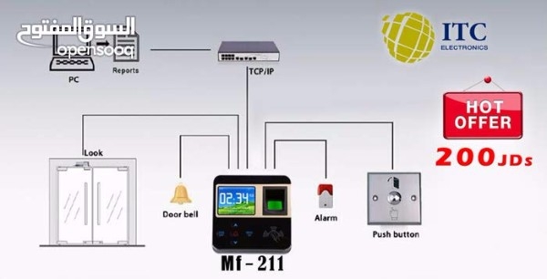 فقط ب200 دينار مراقبة دوام الموظفين والتحكم بفتح الابواب بنفس الوقت